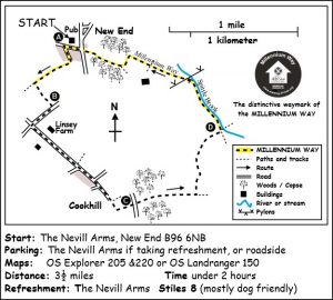 New End The Data Blog